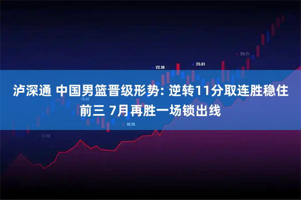 泸深通 中国男篮晋级形势: 逆转11分取连胜稳住前三 7月再胜一场锁出线